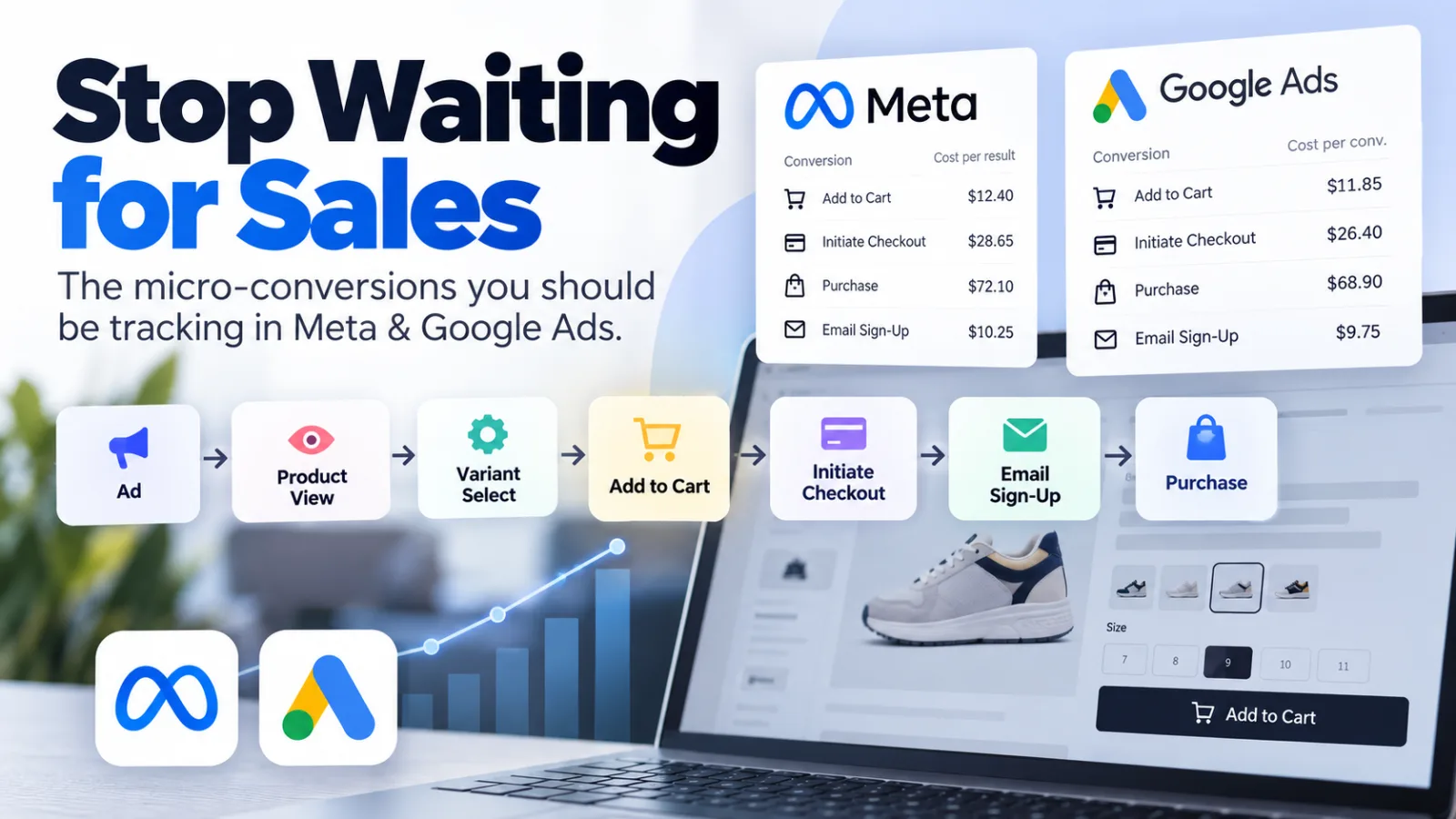 Stop Waiting for Sales: The Micro-Conversions You Should Be Tracking in Meta & Google Ads